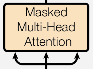 masked-attention