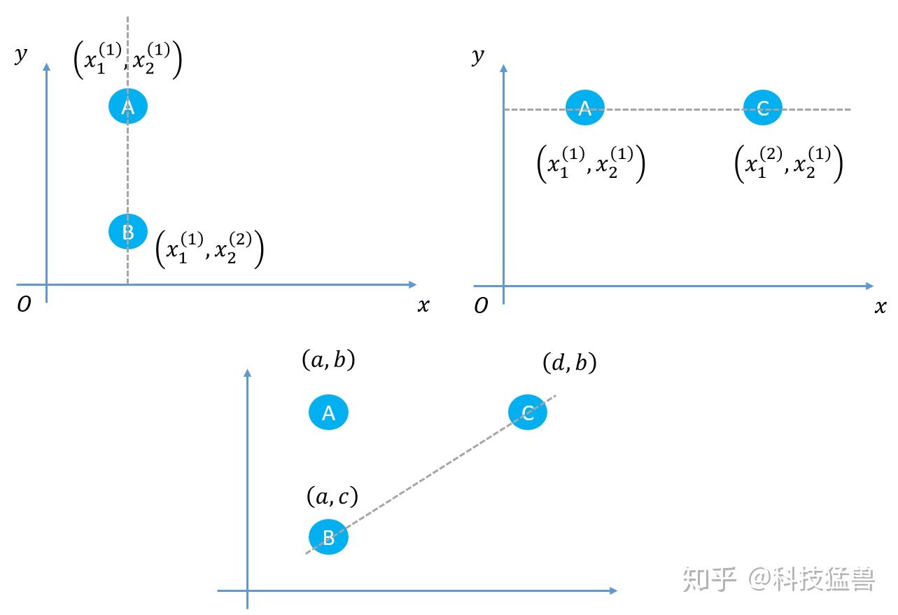 v2-8bb8f4c2ac3b52ac061cd34dcd16ddbb_720w